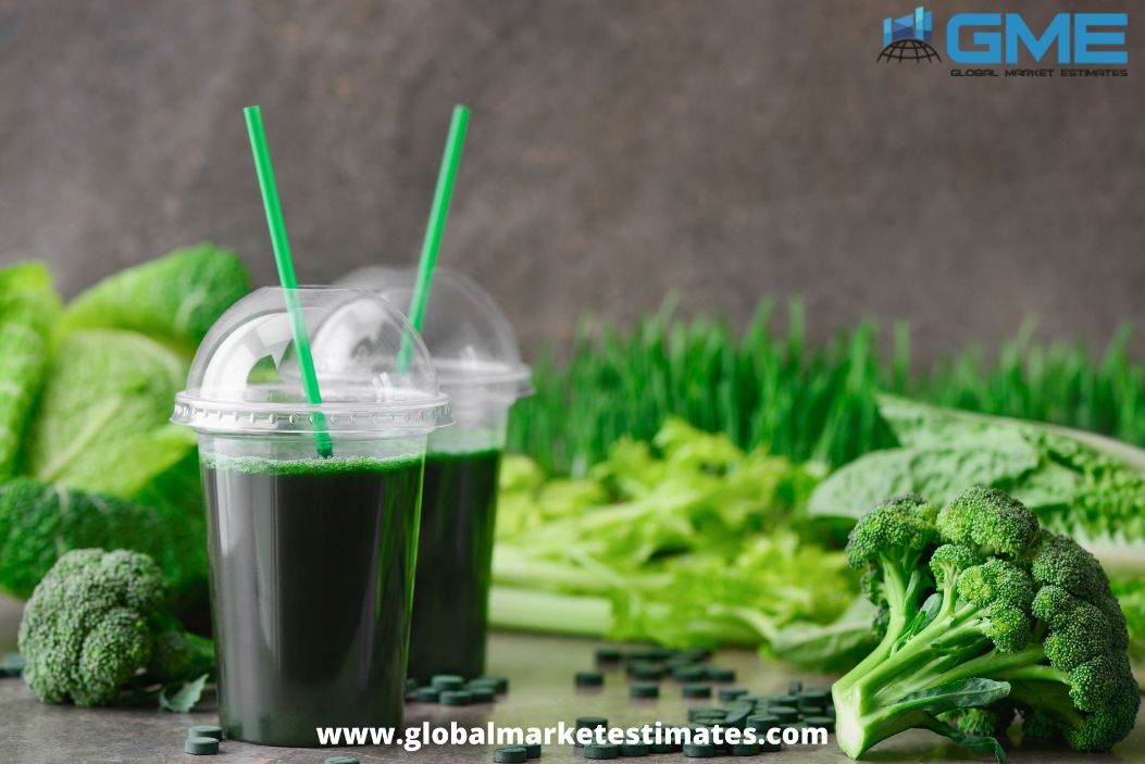 How spirited is the future of Global Spirulina Beverages Market?